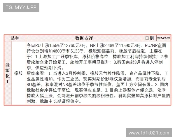 斯马特伤势恢复快速 进入每日观察名单